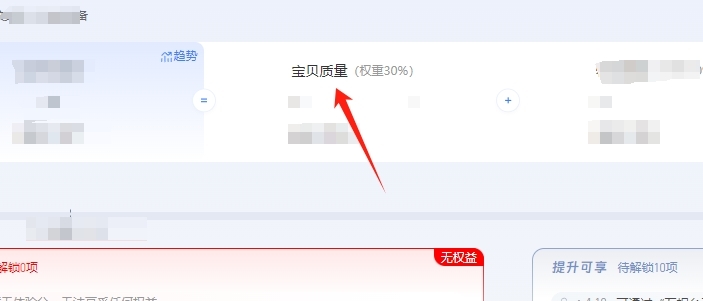 商品質(zhì)量